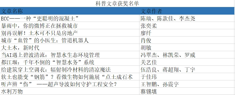 image-20250508111254-8