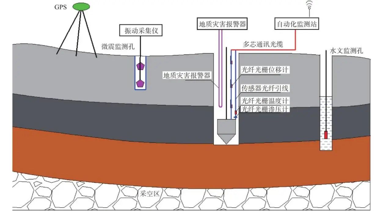 image-20250611121218-3